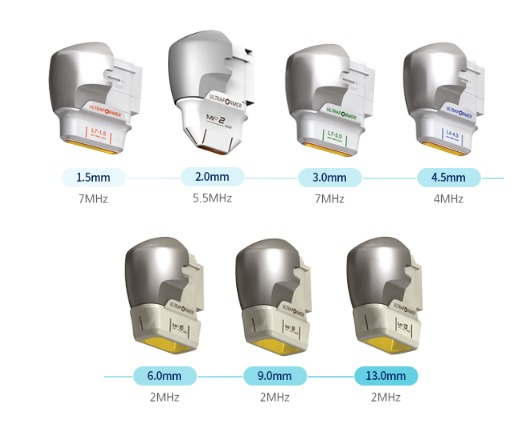 Classys Ultraformer III